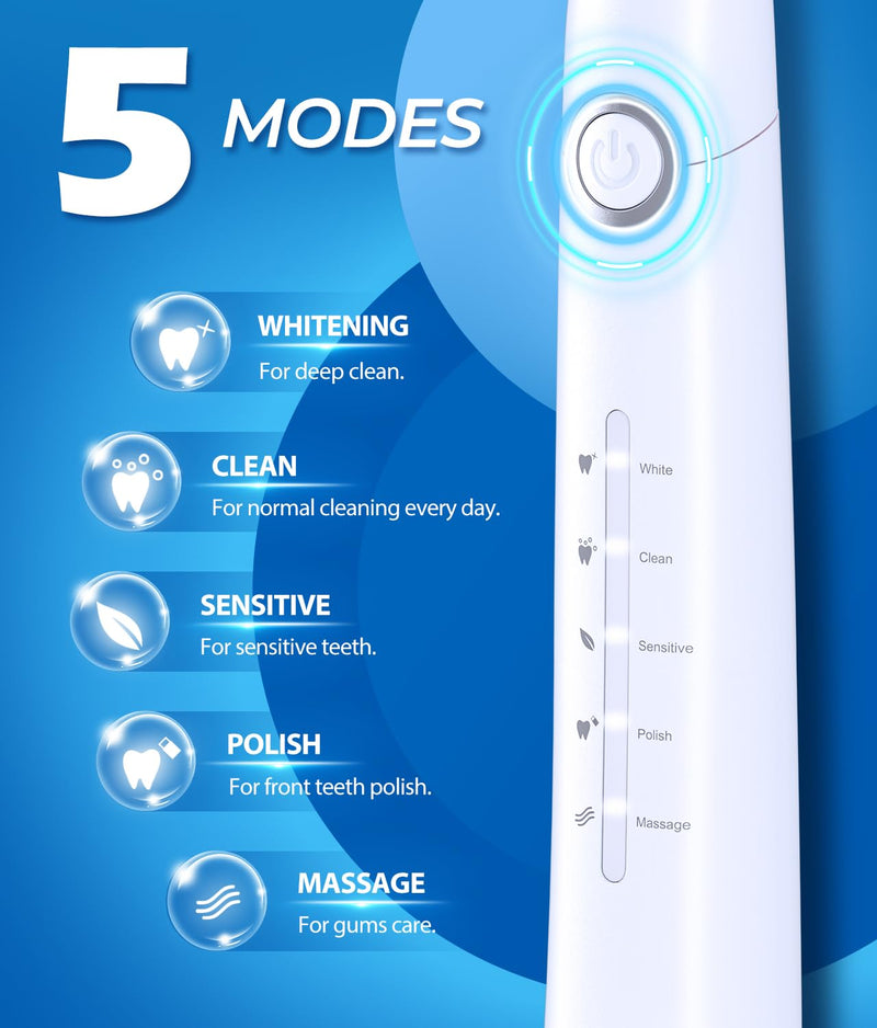 Electric Toothbrush with Travel Case, Sonic Toothbrush for Adults with 8 Brush Heads for 2-Year Use, 40000 VPM Deep Clean Rechargeable Toothbrushes Last 30 Days with 5 Modes White