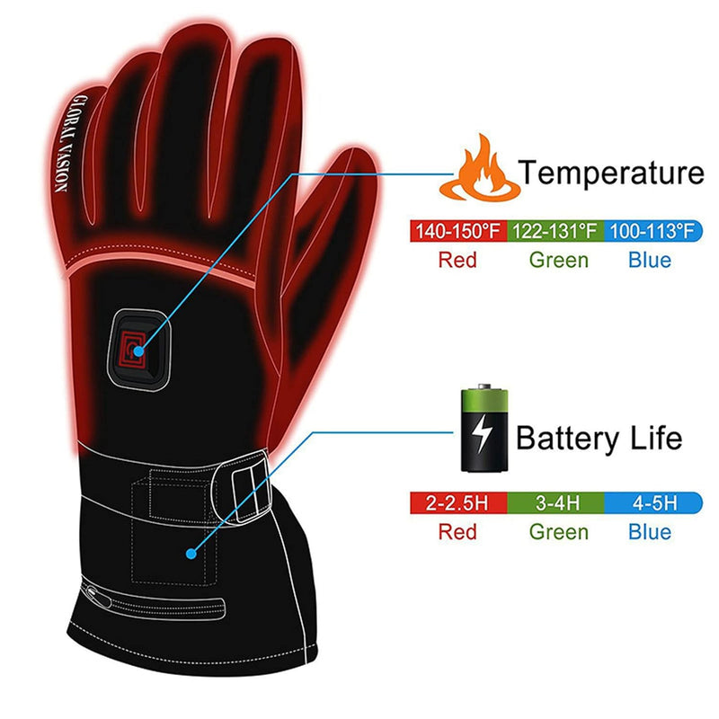 AlpinePro Heated Gloves By Nordicoutdoorsman - ONE SIZE