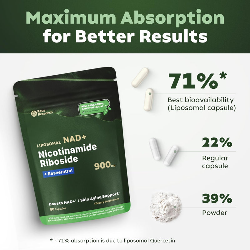 🔥Time-limited special offer🔥--Nicotinamide riboside 900mg