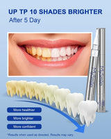 💥Last Day Sale 49% OFF🔥GlorySmile Pro Teeth Whitening Set