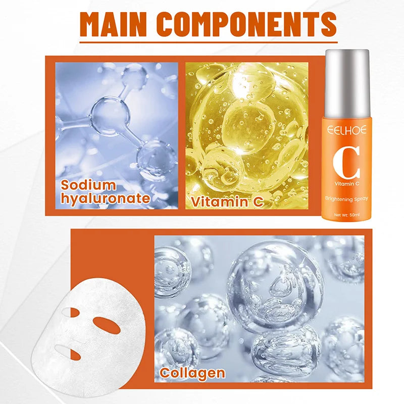 Collagen Mask +VC spray