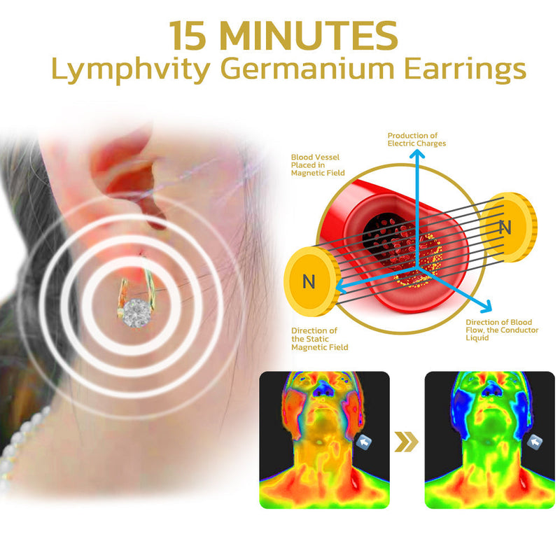 Lymphvity MagneTherapy Germanium Earrings