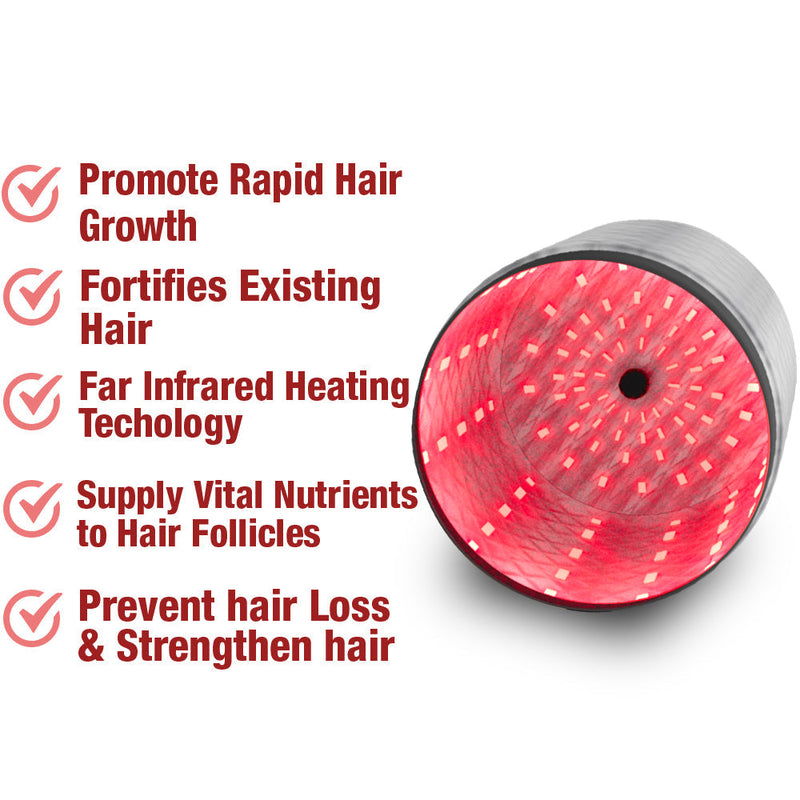 EvolveGRO Far Infrared Light Hair Therapy Cap