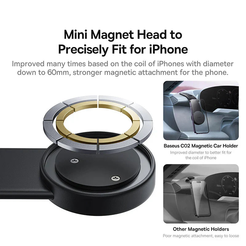 🎁Support wireless charging magnetic car phone holder（Suitable for all cell phone models）