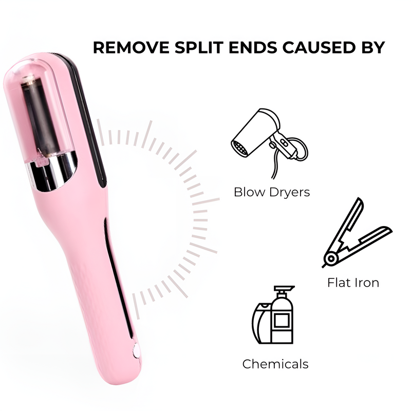 Hair Splitting Device