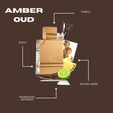 Amber Oud - Perfume for Women and Men（60ml）